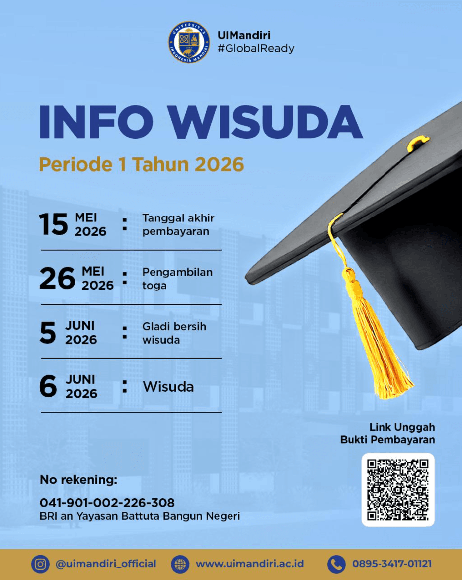 Informasi Wisuda 